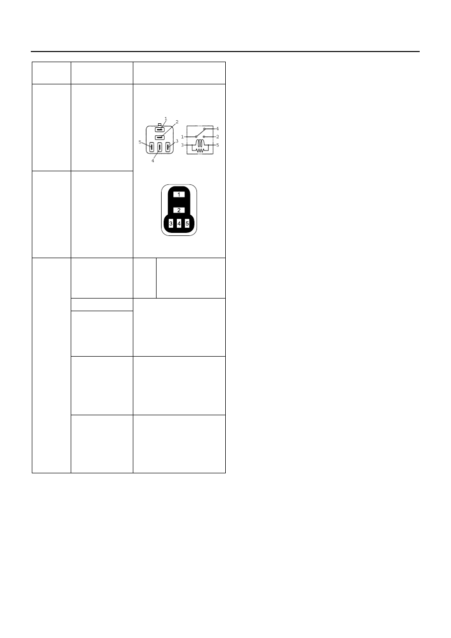 Isuzu N-Series. Manual - part 977